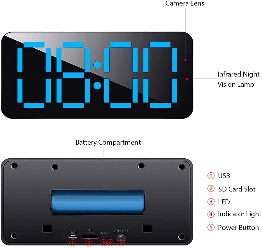 Wifi clock hidden camera with HD 1080P, night vision, and motion detection features for indoor security.