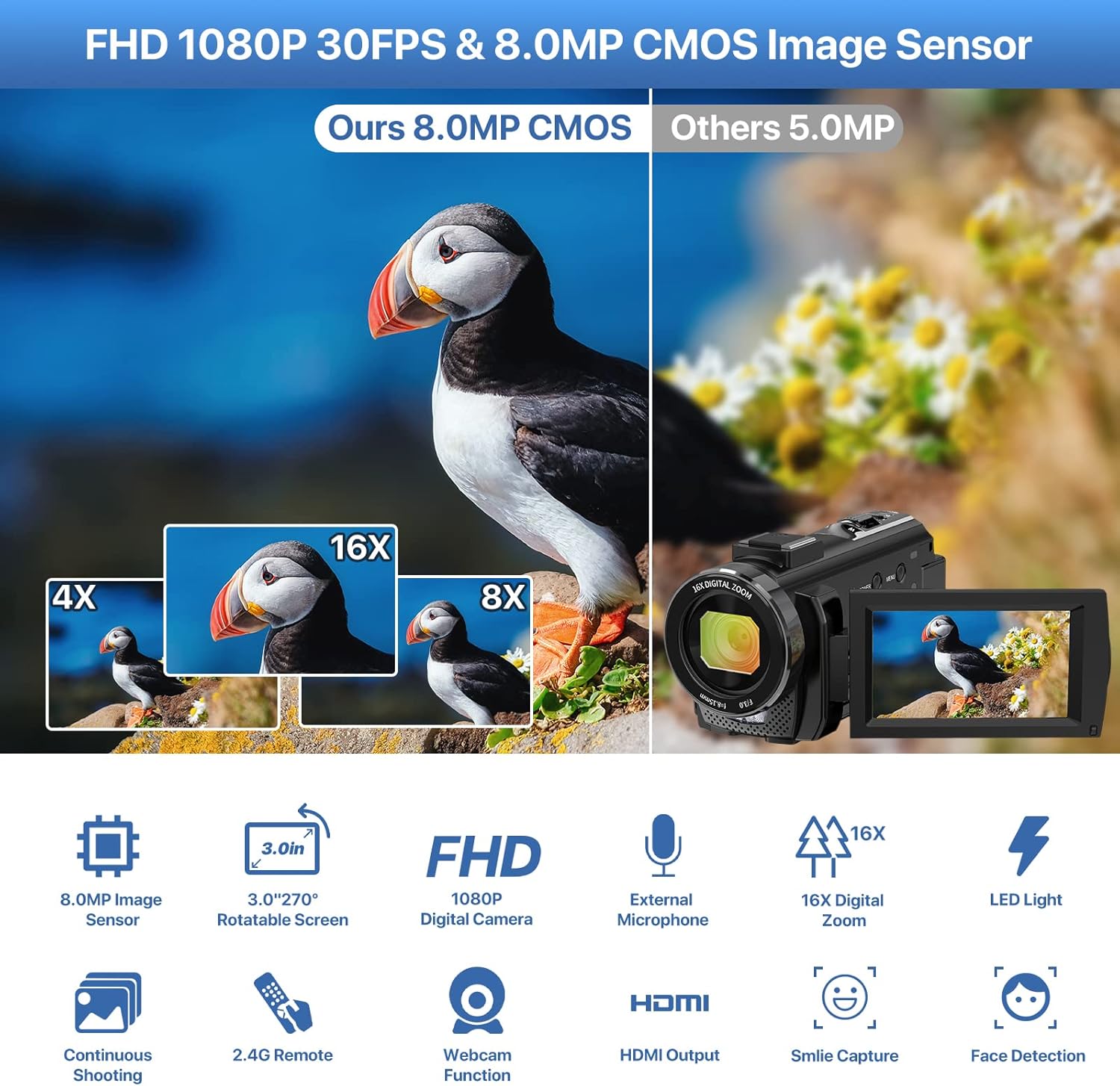 Video camera with FHD 1080P recording, 3.0-inch 270-degree rotation screen, 16X digital zoom, and 8.0MP CMOS sensor with various features highlighted.